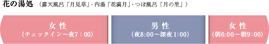 花の湯処 （露天風呂「月見草」・内湯「花満月」・つぼ風呂「月の里」）ご利用時間