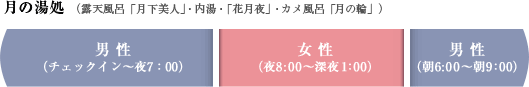 月の湯処 （露天風呂「月下美人」・内湯・「花月夜」・カメ風呂「月の輪」）ご利用時間